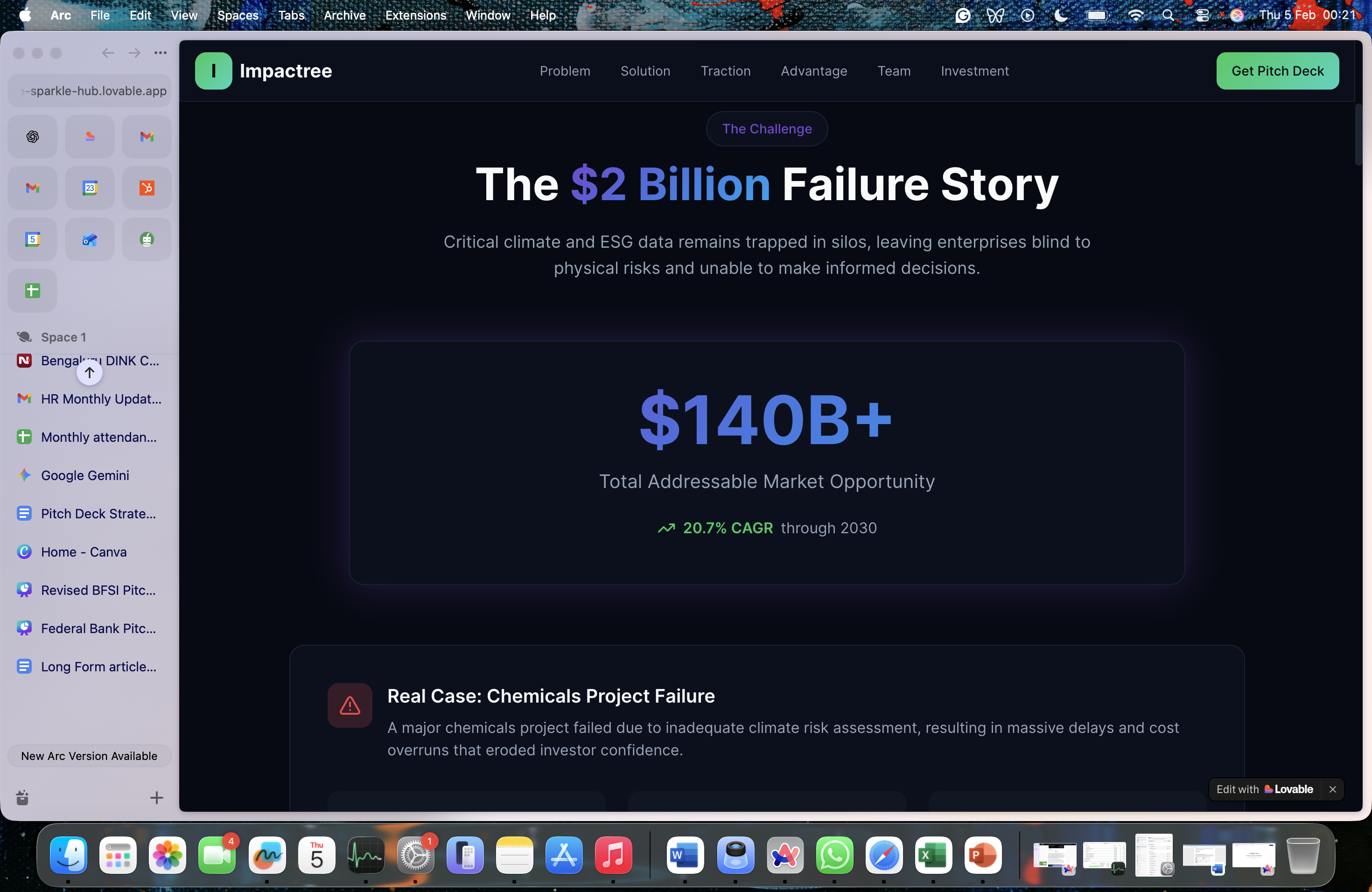 Caetis financial intelligence dashboard showing ESG reporting interface with regulatory compliance and sustainable investment metrics